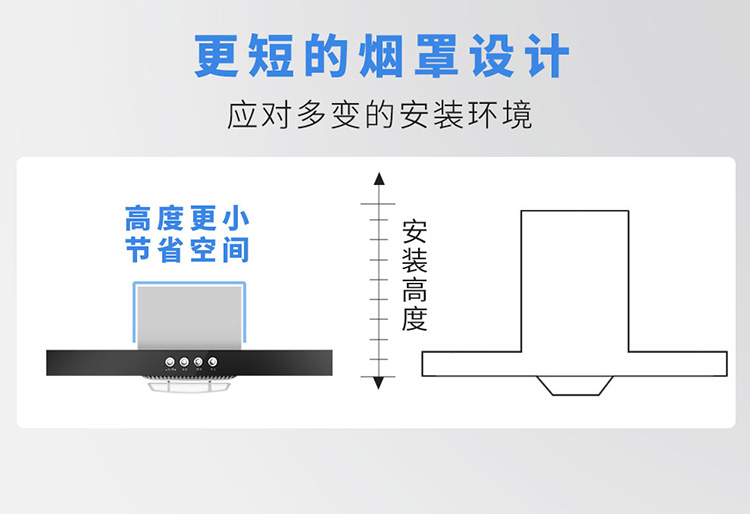 矮小尺寸烟罩设计的厨房烟机