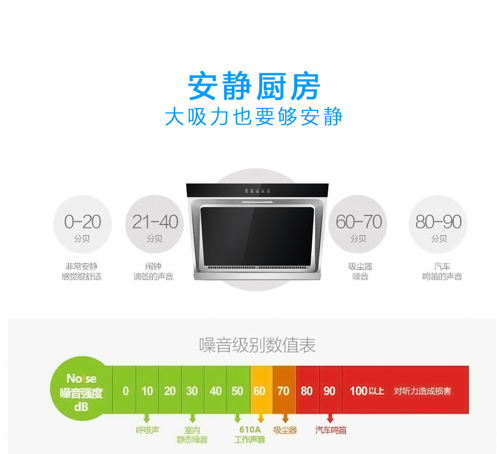 厨房侧式安装的家用排烟机